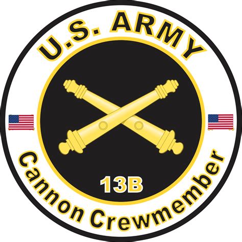 U.S. Army MOS 13B Cannon Crewmember