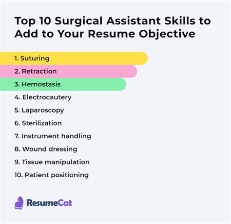 Top 18 Surgical Assistant Resume Objective Examples