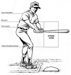 The strike zone: a brief study