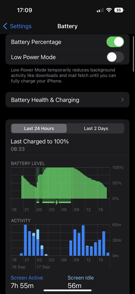 🔋🔌 iPhone 14 Pro - Battery usage thread | MacRumors Forums