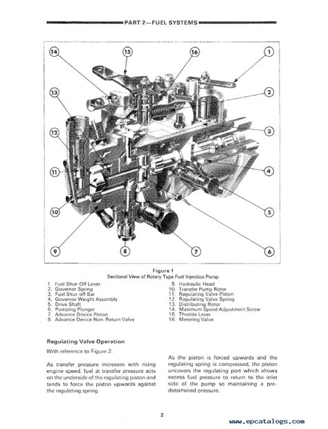 33+ Ford 3910 Tractor Parts Diagram - SukhrajMajka