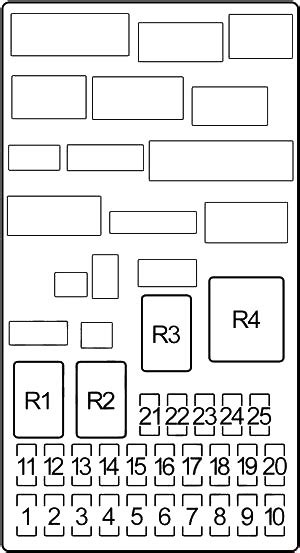 [DIAGRAM] 2007 Honda Element Fuse Box Diagram - MYDIAGRAM.ONLINE