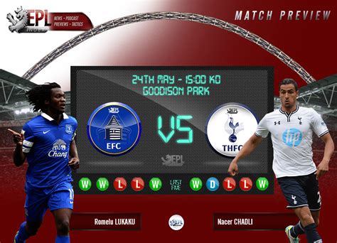 Everton vs Tottenham Hotspur Preview | Team News, Key Men and Stats