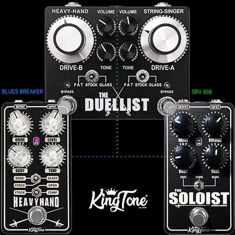 Guitar Pedal X - GPX Blog - King Tone Finally Fully Splits Out The Duellist's Two Channels ...