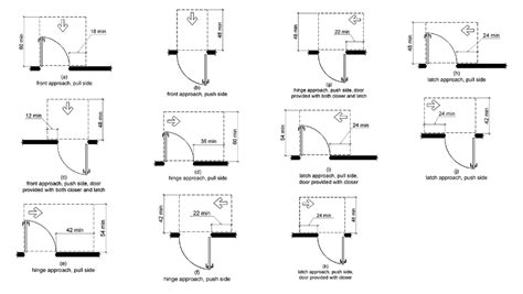 7 Important ADA Restroom Requirements For Your Commercial Space