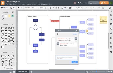 Top 5 free ER diagram design tools