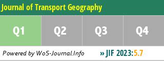 Journal of Transport Geography - Impact Factor, Quartile, Ranking