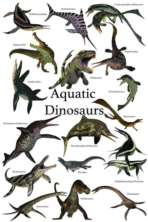 Dinossauros aquáticos ilustração stock. Ilustração de wildlife - 89462355