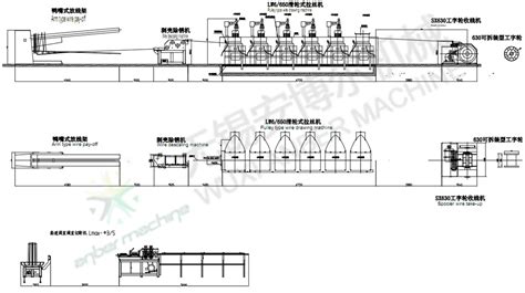 Pulley Type Continuous Wire Drawing Machine - wire drawing machine, wet wire drawing machine ...