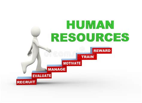 Human Resources Management Clipart Free