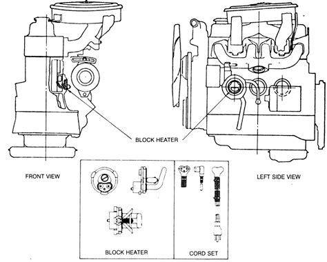 Repair Guides