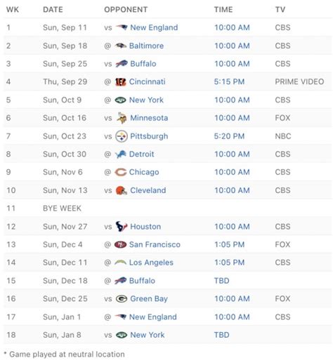 2022 Miami Dolphins Regular Season Schedule - Dolphin Nation