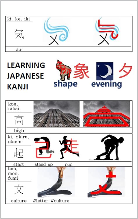 learning japanese kanji (The Complete Series): to use illustrations to ...