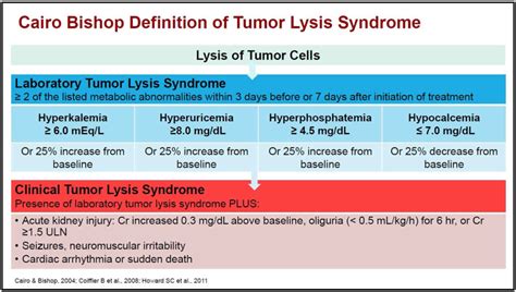 Tumor Lysis Syndrome Criteria