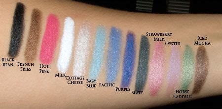 swatches | Eyeshadow pencil, Nyx highlighter, Swatch