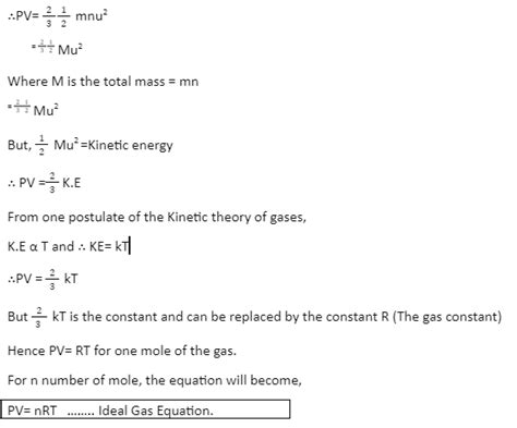 Ideal Gas Equation Physics