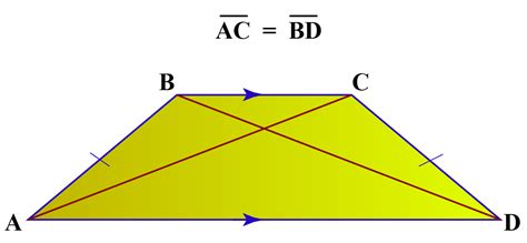 Trapezoid