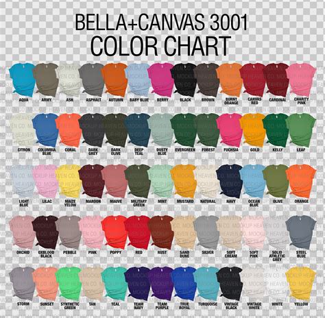 Bella Canvas 3001 Mockup Color Chart JPEG PNG All 130 Colors - Etsy