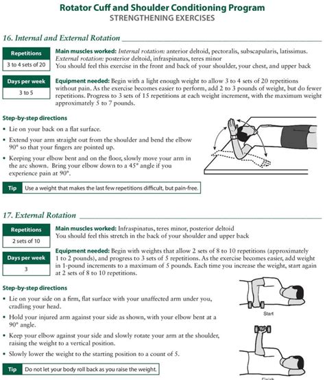 Separated Shoulder - Causes, Symptoms, Exercises, Treatment