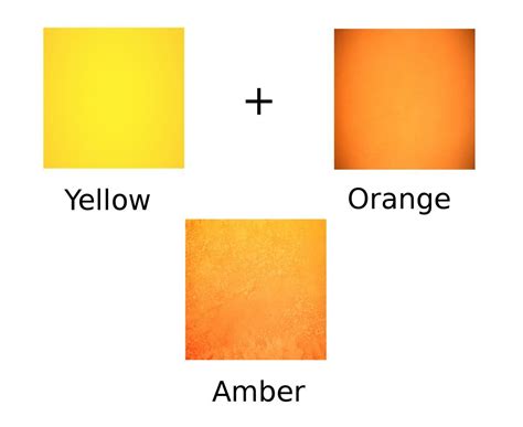 1200-62843496-generating-amber-color.jpg (1200×980) | Amber color, Pie chart, Color