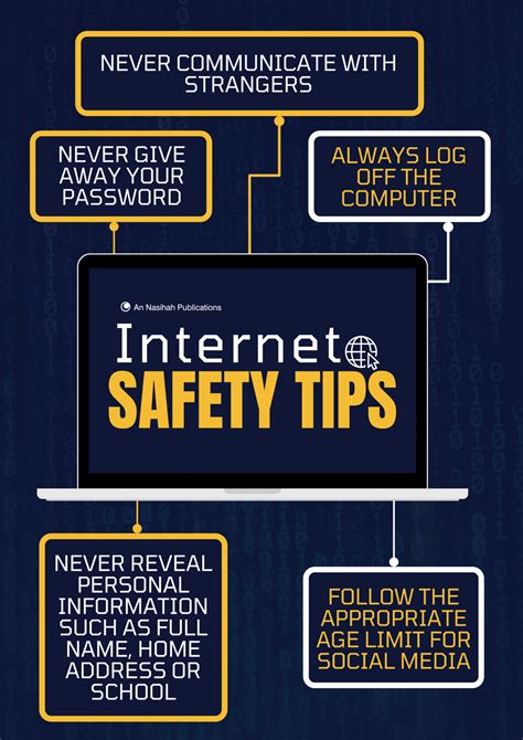 Internet Safety Tips - e-safety Poster | An Nasihah Publications