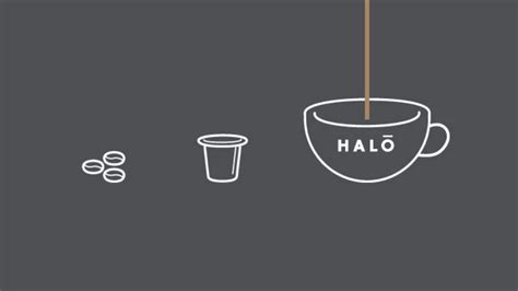 Halo Coffee - The greenest coffee pods in the world