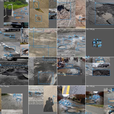 pothole_detection Workspace – Weights & Biases