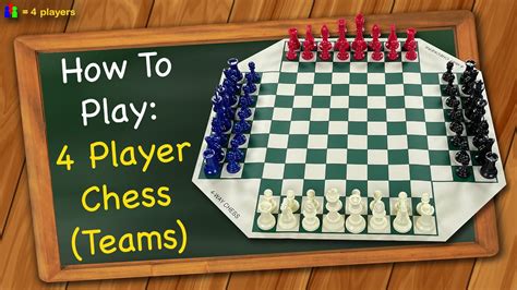 How to play 4 Player Chess (Teams) - YouTube