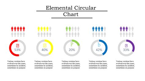 Free - Circular Flow Chart Template PowerPoint and Google Slides | Flow ...