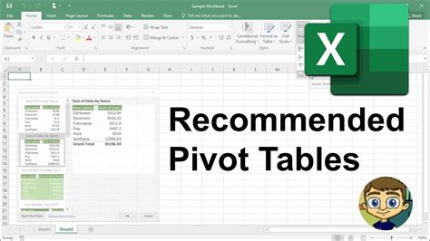 What Are Pivot Tables And How Do They Work | Elcho Table