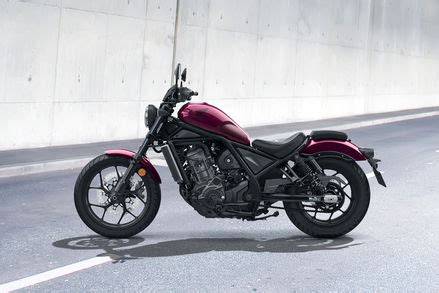 Honda Rebel 1100 Estimated Price, Launch Date 2021, Images, Specs, Mileage