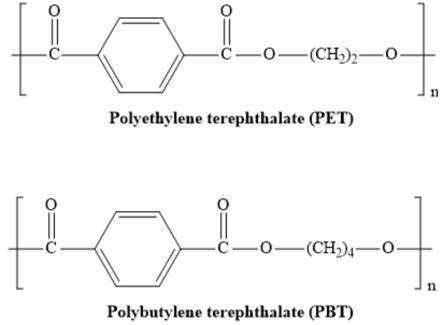 The melting temperature of a polymer is in part determined by the total ...