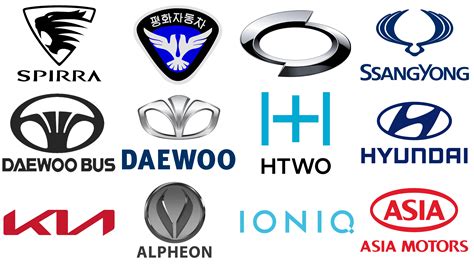 Korean car brands – manufacturer car companies, logos