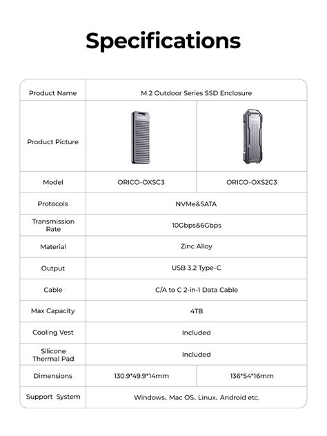 ORICO Alloy M.2 NVMe SATA SSD Enclosure, 10Gbps NVMe Enclosure ...