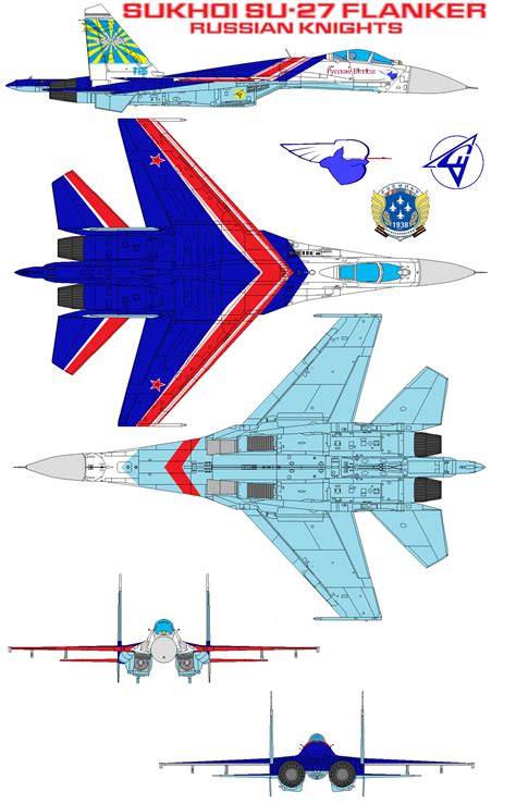 Sukhoi Su-27 Russian Knights by bagera3005 on DeviantArt