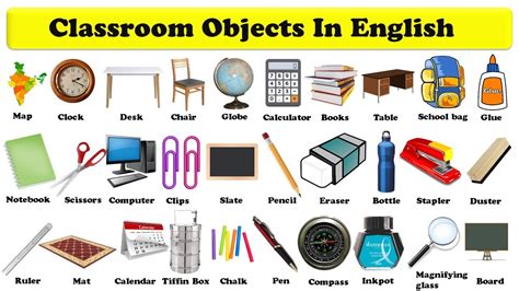 classroom objects in english with pdf | name of classroom things ...