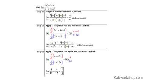 L Hopital's Rule Calculator