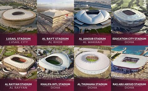 World Cup Stadiums in Qatar, Eight Top-level Stadiums