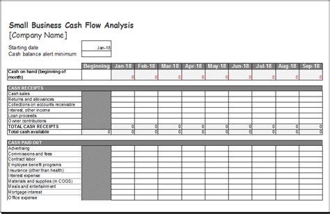 Small Business Cash Flow Analysis Worksheet | Excel Templates