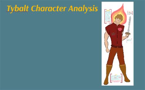 Tybalt Character Analysis by Evalyn C.