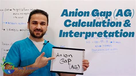 Anion Gap (AG) Calculation & Interpretation - Simply Explained - YouTube