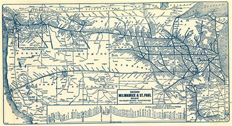 Milwaukee Road Route Map