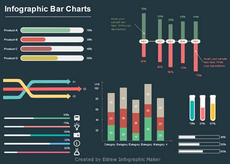 6 Most Popular Charts Used in Infographics