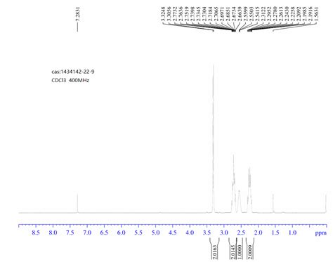 1,1-difluoro-3-(iodomethyl)cyclobutane(1434142-22-9) 1H NMR spectrum