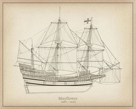 Mayflower ship plans Drawing by StockPhotosArt Com - Fine Art America