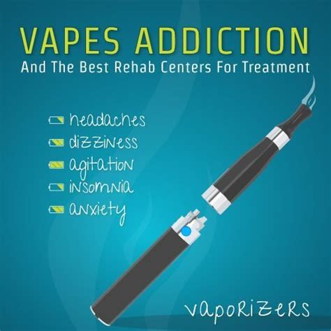 Vapes Addiction And The Best Rehab Centers For Treatment