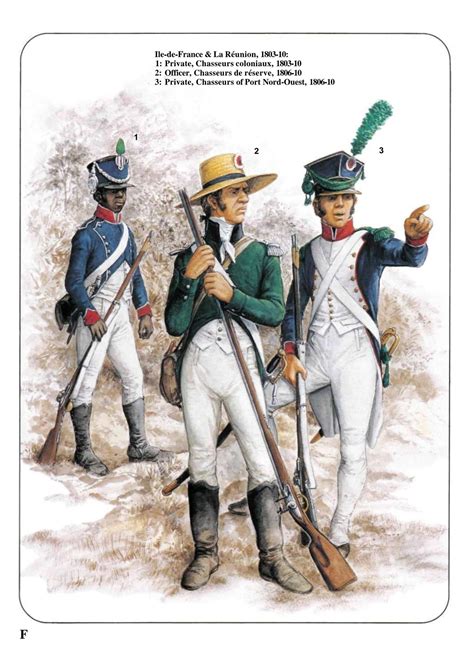 Napoleonic Wars Uniforms of Indian Ocean Colonies .I [1447×2048] : r/uniformporn