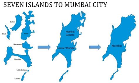 8-mumbai-seven-islands-map - Exploring Ed