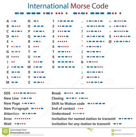 English Letter, English Alphabet, Letters To Numbers, Morse Code ...