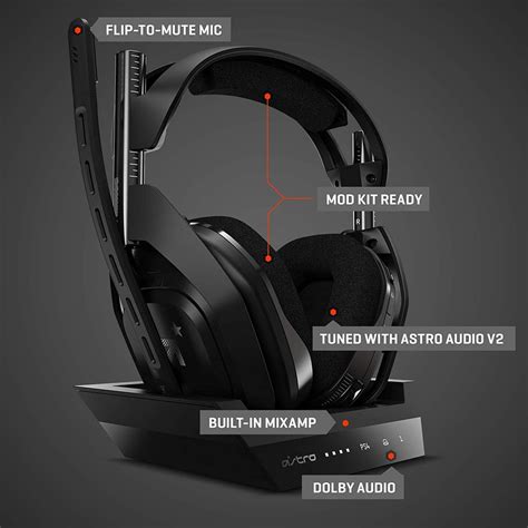 ASTRO A50 Wireless Headset+Base Station - PS5, PS4, PC, Mac | HardwareMarket